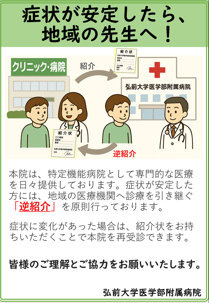 症状が安定したら、地域の先生へ！クリニック・病院と弘前大学医学部附属病院の連携（紹介・逆紹介）のイメージ図