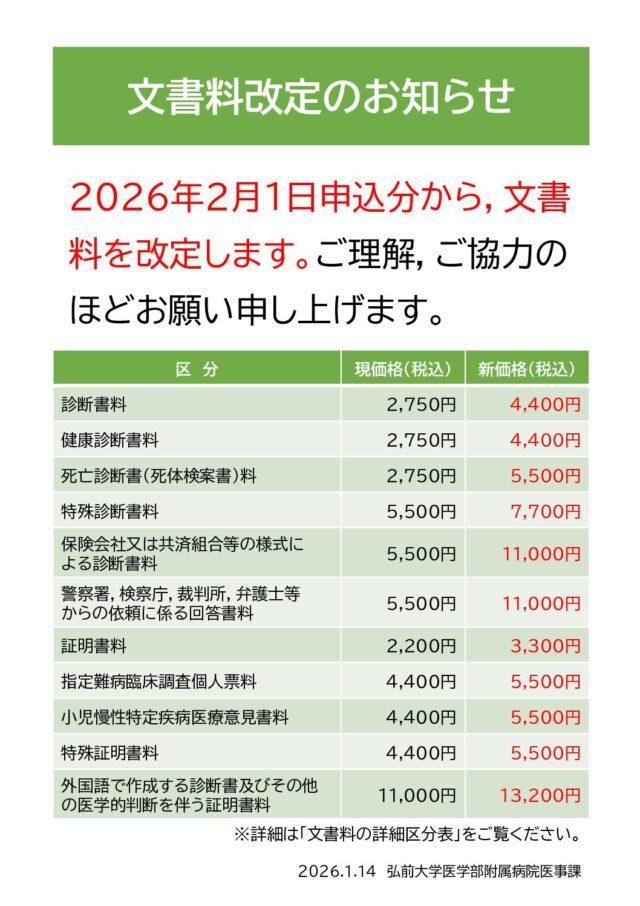 文書料改定のお知らせ