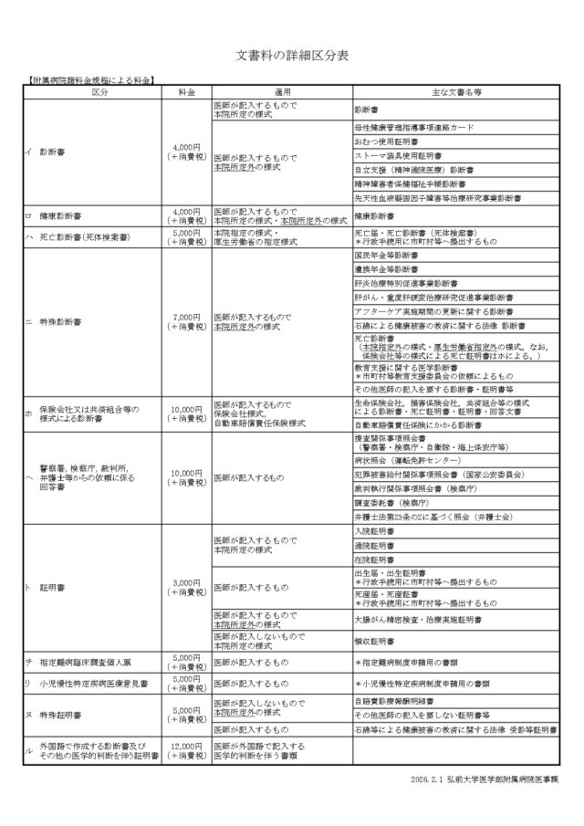文書料改定のお知らせ2