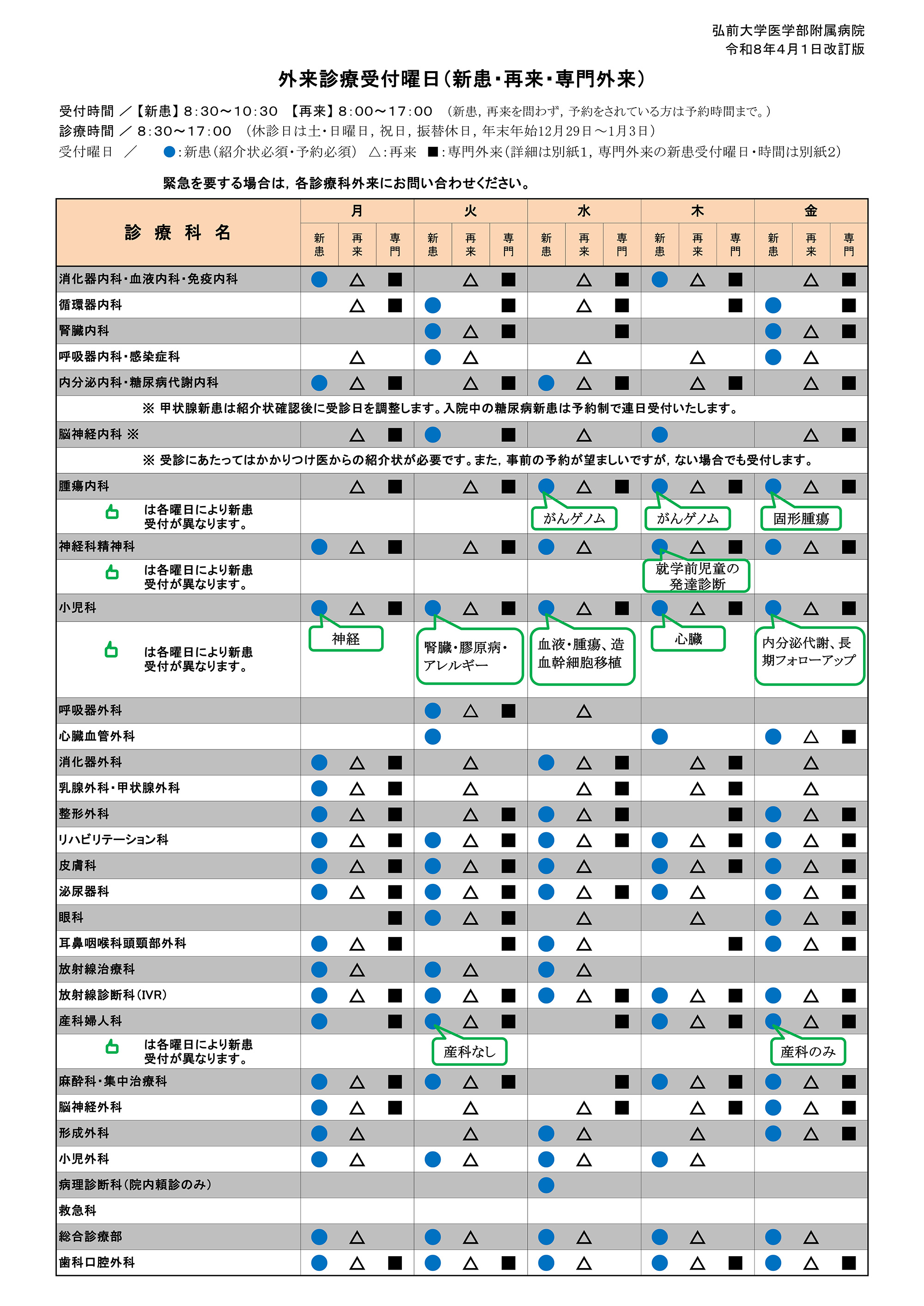外来診断受付曜日