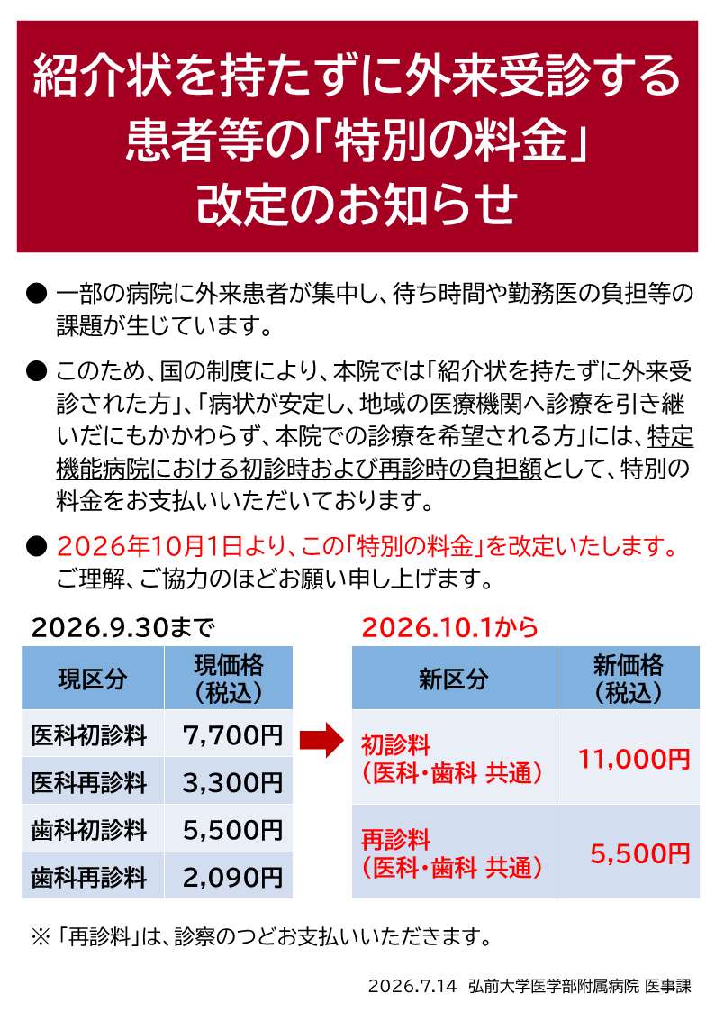 紹介状を持たずに外来受診する患者等の「特別の料金」改定のお知らせ
