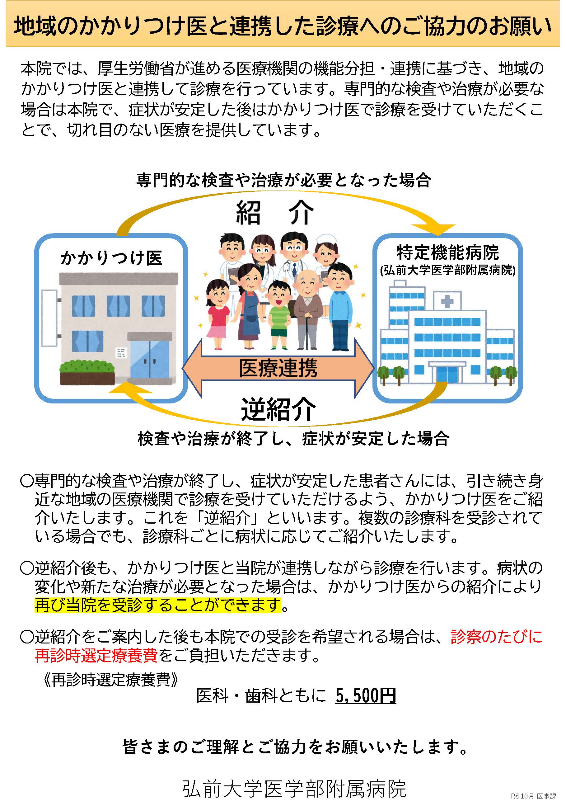 症状が安定したら、地域の先生へ！クリニック・病院と弘前大学医学部附属病院の連携（紹介・逆紹介）のイメージ図